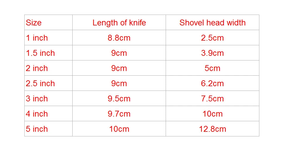 7PCS Putty Knives Set Flex Drywall Knife Paint Scraper Kit 7 Sizes Wall Shovel Carbon Steel Construction Tool Plastering Knife