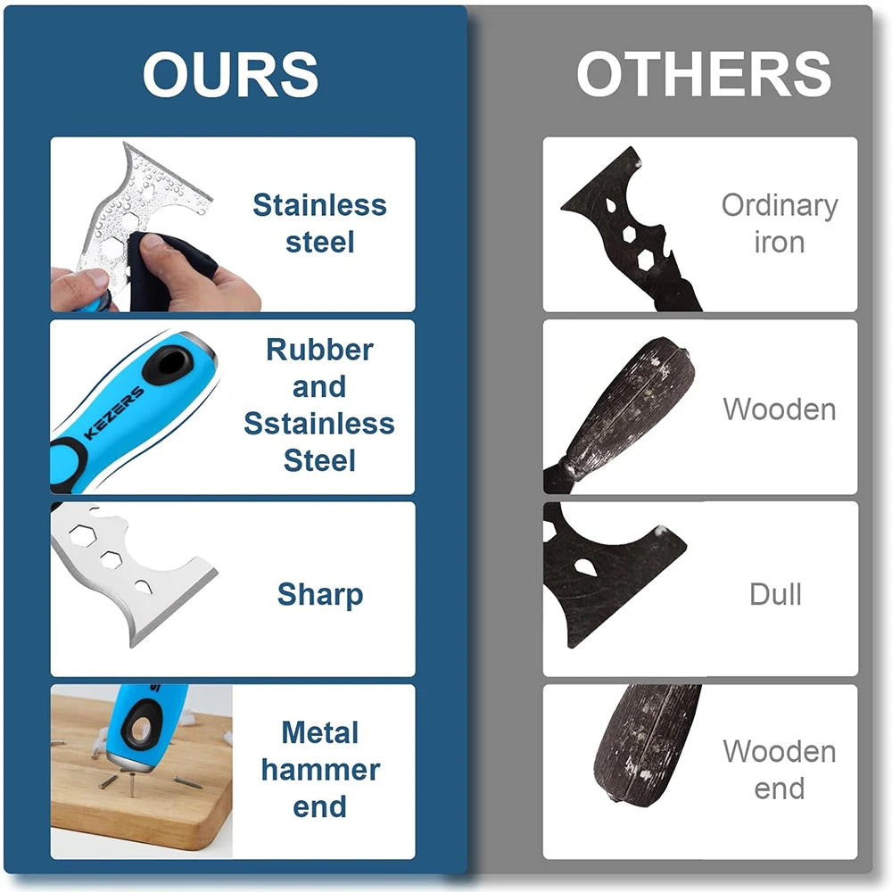 KEZERS Drywall Hand Tool Kit, 5/7 Pieces 3" 4" 5" 6" 8" 10" 12" Stainless Steel Drywall Knife with Metal Hammer End