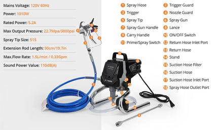 Stand Airless HVLP Paint Sprayer, High Efficiency, for Home Exterior & Interior DIY Painting Projects, with Extension Rod