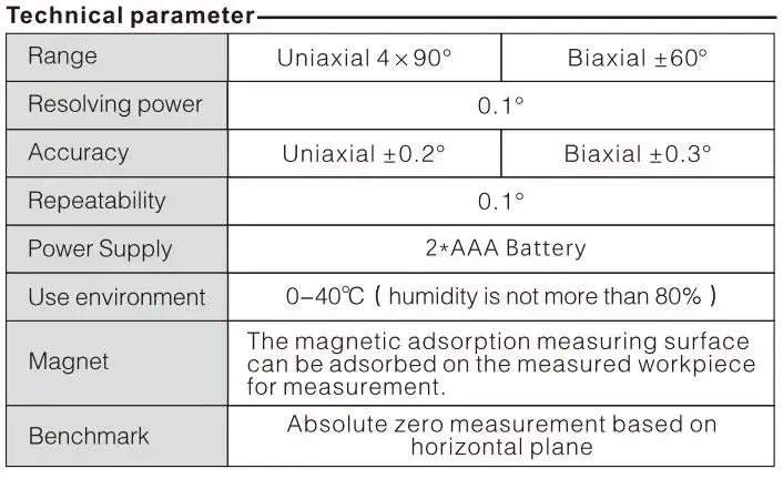 SHAHE Electronic Bubble Inclinometer Angle Finder Gauge,Inclinometer Angle Gauge Finder Bubbles Magnetic Base with Backlight