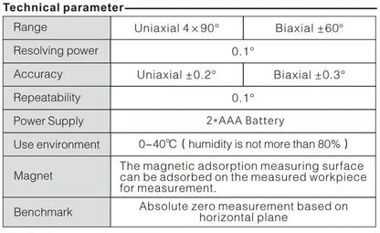 SHAHE Electronic Bubble Inclinometer Angle Finder Gauge,Inclinometer Angle Gauge Finder Bubbles Magnetic Base with Backlight