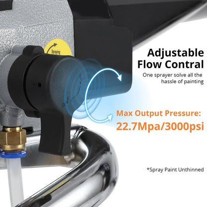 Stand Airless HVLP Paint Sprayer, High Efficiency, for Home Exterior & Interior DIY Painting Projects, with Extension Rod