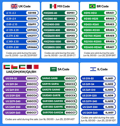 1pc/6Pcs Paint Roller Multifunctional Household Roller Brush Set One Wall A Time Portable Latex Paint Roller Brush Painting Set