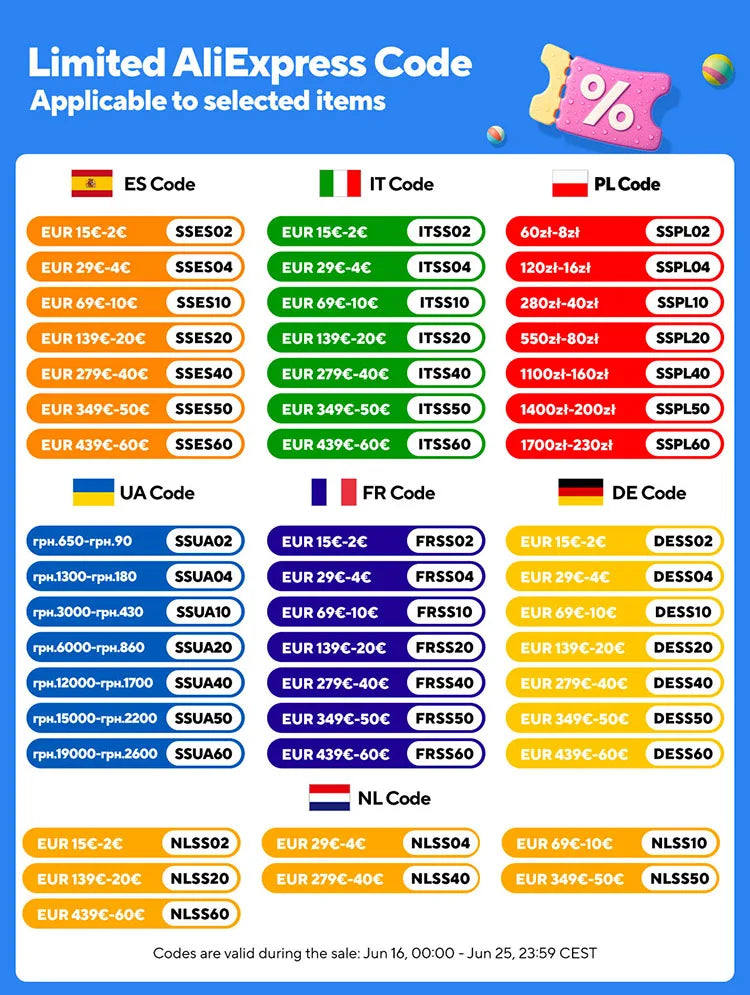 1pc/6Pcs Paint Roller Multifunctional Household Roller Brush Set One Wall A Time Portable Latex Paint Roller Brush Painting Set