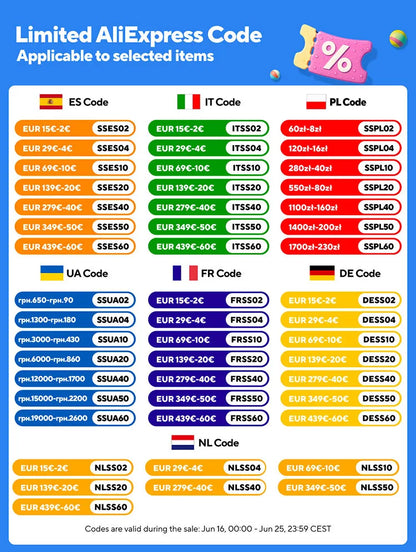 1pc/6Pcs Paint Roller Multifunctional Household Roller Brush Set One Wall A Time Portable Latex Paint Roller Brush Painting Set