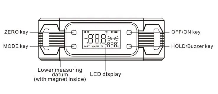 SHAHE Electronic Bubble Inclinometer Angle Finder Gauge,Inclinometer Angle Gauge Finder Bubbles Magnetic Base with Backlight