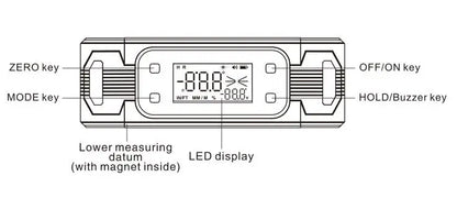 SHAHE Electronic Bubble Inclinometer Angle Finder Gauge,Inclinometer Angle Gauge Finder Bubbles Magnetic Base with Backlight