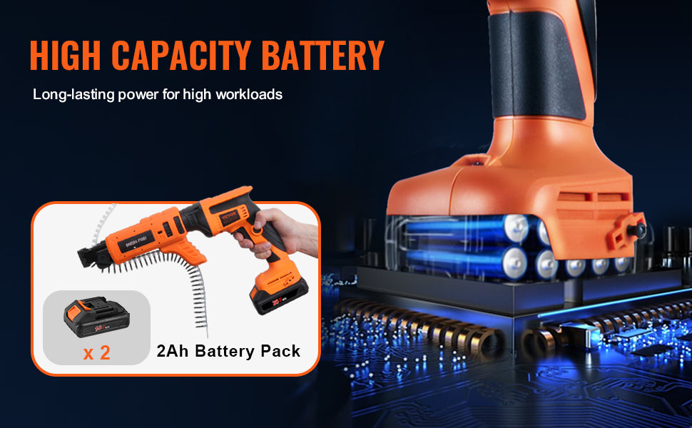 SucceBuy Drywall Screw Gun 20V Max Drywall Screwgun 4200RPM Brushles Cordless Drywall Kit Reverse Adjustable Built-in LED Light