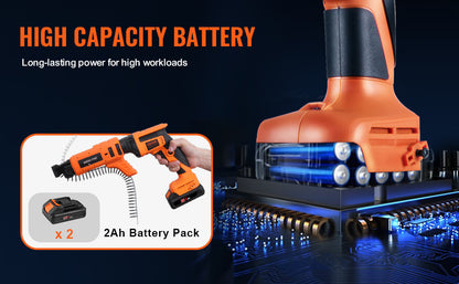 SucceBuy Drywall Screw Gun 20V Max Drywall Screwgun 4200RPM Brushles Cordless Drywall Kit Reverse Adjustable Built-in LED Light